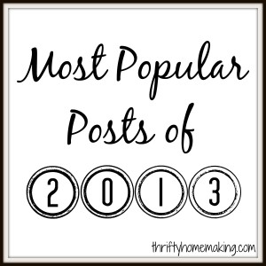 Most Popular Posts of 2013